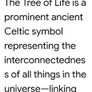 Crann Bethadh Tree of Life Brooch Etched Brass by Geoffrey Savage Kilcatherine Eyries Bantry Cork Ireland in excellent condition see last photo for exact measurements FREE STANDARD POSTAGE INCLUDED Image 4