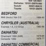 Distributor Cap 45030 Image 2