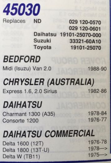 Distributor Cap 45030
