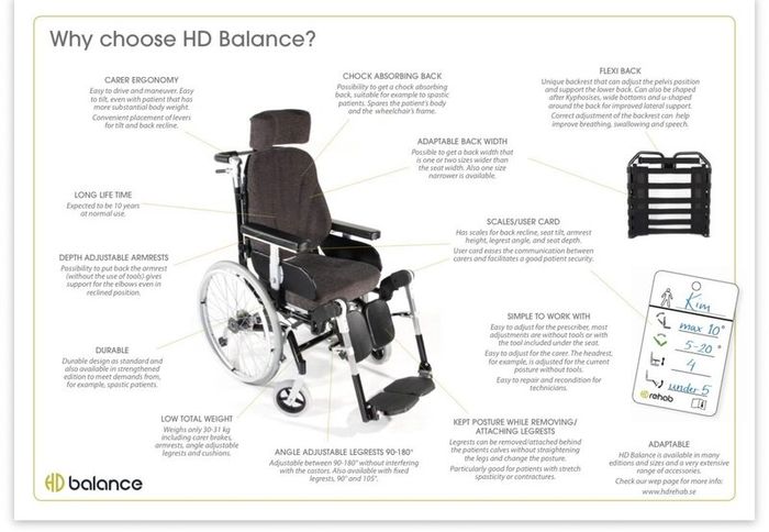 HD Balance 16 Wheelchair