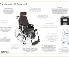 HD Balance 16 Wheelchair
