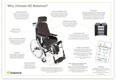HD Balance 16 Wheelchair