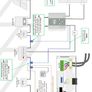 Hot water diverter Eddi Image 4