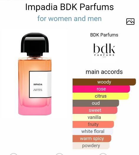 BDK Impadia