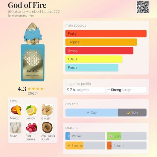 Stephane Humbert Lucas 777 - God Of Fire