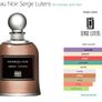 Serge Lutens Fourreau Noir, discontinued Image 2