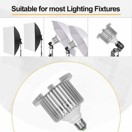 85W Dimmable LED Softbox Diffuser Stand Kit