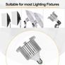 85W Dimmable LED Softbox Diffuser Stand Kit Image 8