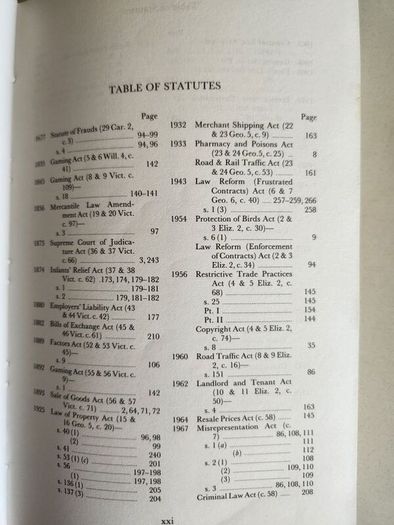 The National University Of Ireland.  Examination Papers 1983. Music, Socialsc,lawcatechetics. Paperback In Good Condition. See Photos For Same.