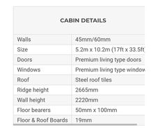 2 bed cabin for sale in north Dublin