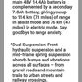 Electric bike Image 10