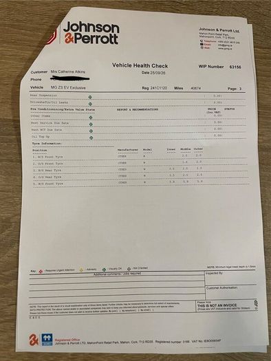 MG ZS 2024 Long Range