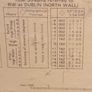 Large Framed Topographic \ Bathymetric \ Nautical Map of Dublin Bay Image 8