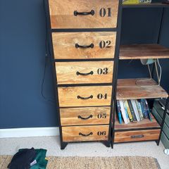 chest