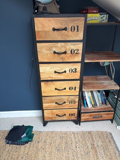 chest