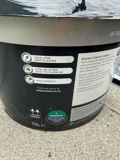 interior gloss paint