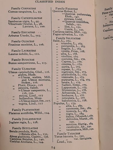.The Observers Book Of TRRES & shrubs Of The British ISLES. 240 PAGES POCKET SIZE.