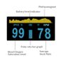 Fingertip Pulse Oximeter Blood Oxygen (NEW) FREE SHIPPING Image 2