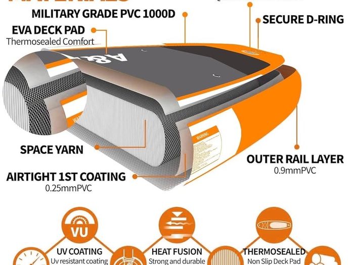 MASSIVE SALE Inflatable Stand Up Paddle Board, 10ft/11ft Paddle Boards for Adults with Premium SUP Paddleboard Accessories & Backpack, Dual Action Pump, Wide Stance, Non-Slip Deck for Beginners & Experts
