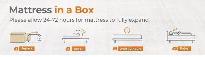 King Size Mattresses 5FT, 20CM Gel Memory Foam Mattress, Breathable