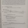 Model Aircraft Aerodynamics - Martin Simons Image 7
