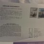 25 X 1980's Commerative Stamps Collection Image 5