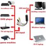 NEW VHS to DVD Converter adapter USB 2.0 to 3 RCA Video TV DVD VHS Capture Phone Image 2