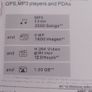 New 1024g Memory card Image 3