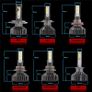Car Headlight 6000k H4 H7 Led H1 H3 H8 H9 H11 9005 Hb3 9006 Hb4 880 881 H27 Led Bulb 100w 12000lm Auto Fog Light 12v Image 10