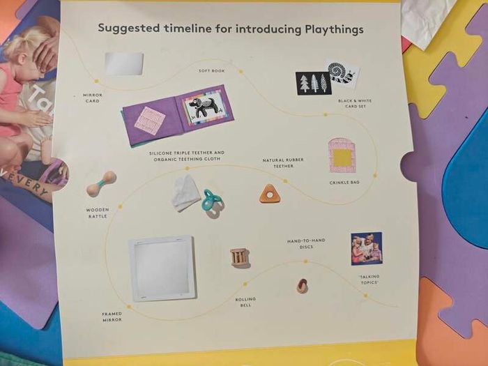 Lovevery The Charmer Play Kit - Months 3 and 4