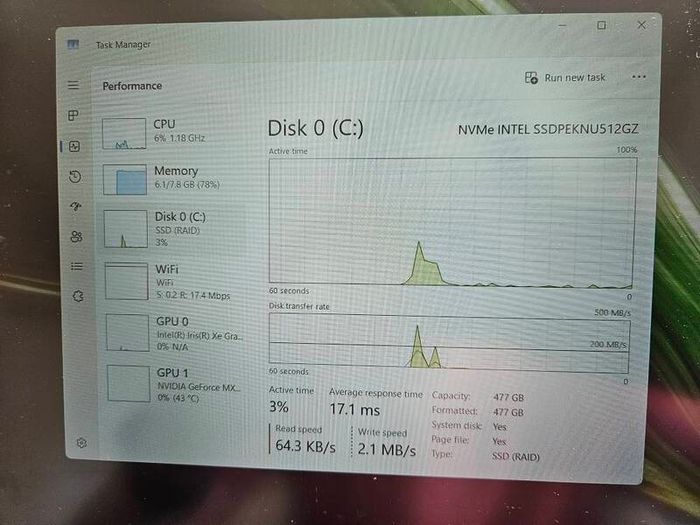 Acer Aspire 5