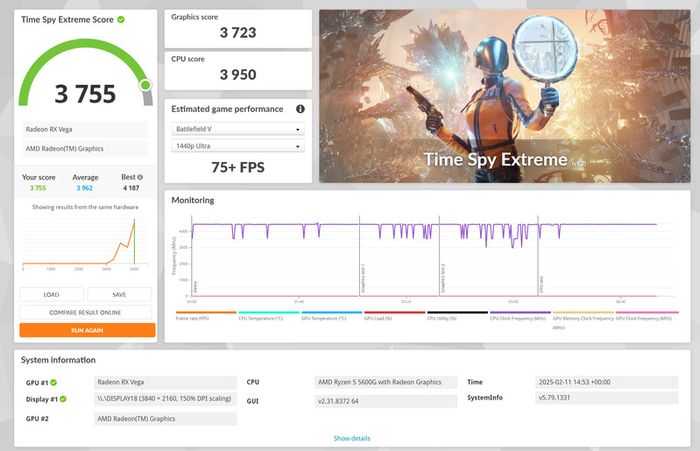 Sapphire Radeon Vega64 Nitro+ 8Gb GPU
