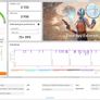 Sapphire Radeon Vega64 Nitro+ 8Gb GPU Image 5