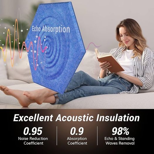 NEW SALE | 12 Pack Hexagon Acoustic Panels Self-adhesive, 30x26x0,9cm High Density Sound Proof Panels