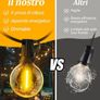 Outdoor Festoon Light Mains Powered with Timer & Dimmable 15M String Lights LED Bulb Shatterproof, Waterproof Garden Lights for Outside Pergola Party Gazebo Image 2