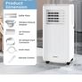 Postage  3-in-1 Portable AC Dehumidifier Image 2