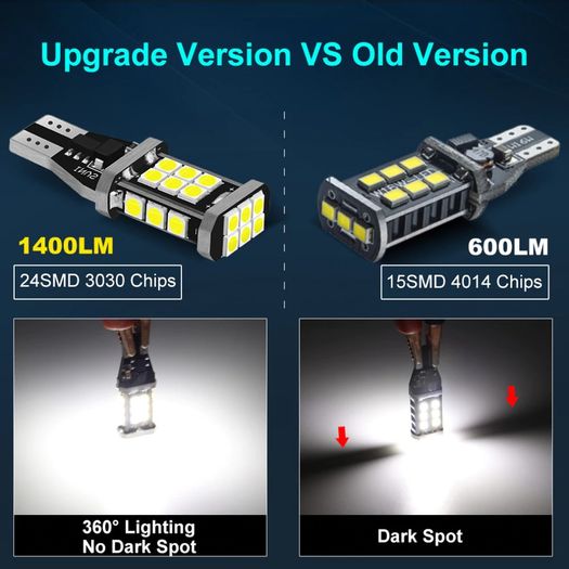 2Pcs W16W LED Bulb T15 Led Canbus OBC Error Free 920 921 912 Lamp 3030SMD Car Reverse Lights Backup Stop 6000K White DC 12V