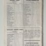 Tottenham Hotspur 1970/71 Matchday Programmes Image 3