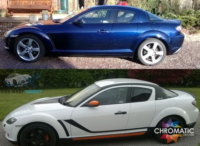 Super Gloss Car Wrap - Many Colours - PET Liner - Buy Per Meter