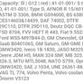 Ridex G12 red coolant 5L Image 5