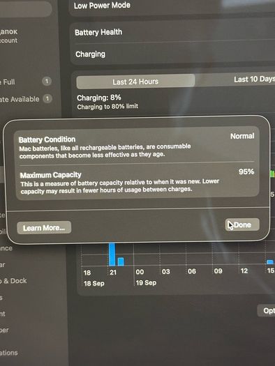 Macbook Air M1 2020  8gb Ram 256gb Ssd 95% Battery