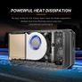 BOSGAME eGPU GVP7600 External Graphics Card Docking Station AMD Radeon RX 7600M XT, Oculink Port, 2 DP 2.0+ 2 HDMI 2.1 Ports for Laptop/Mini Desktop PC Image 4