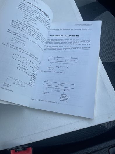 Introduction to RISC Assembly Language Programming