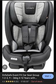 Car seat with Isofix