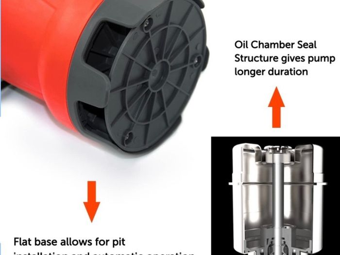 400W Submersible Pump for Clean Dirty Water 8000 LPH, Drain Water from Garden Pond Pool Hot Tub Flooded Cellar, with Float Switch and Hose Connector (FREE POSTAGE)