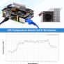 GeeekPi P33 M.2 NVME M-Key PoE+ Hat with Official Pi 5 Active Cooler for Raspberry Pi 5, Support M.2 NVMe SSDs 2230/2242/2260/2280 - NEW! Image 6