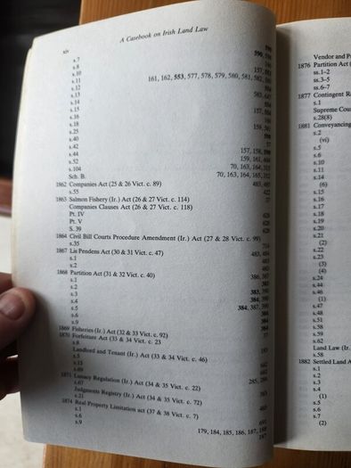 A Casebook On Irish Land Law. J. C. W.wylie. 1984 Very Large Volume Paperback In Good Condition.  See Photos For Same.