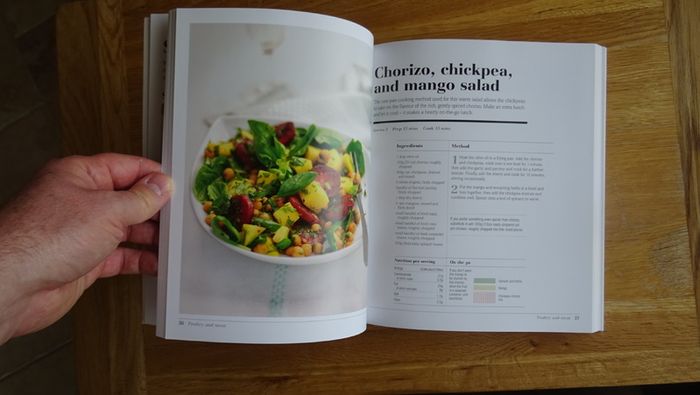 Salads and Dressings.