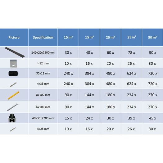 WPC Solid Decking Boards with Accessories 16 m(sqr) 2.2 m Black