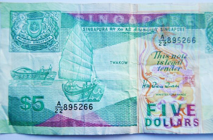 China  Yuan